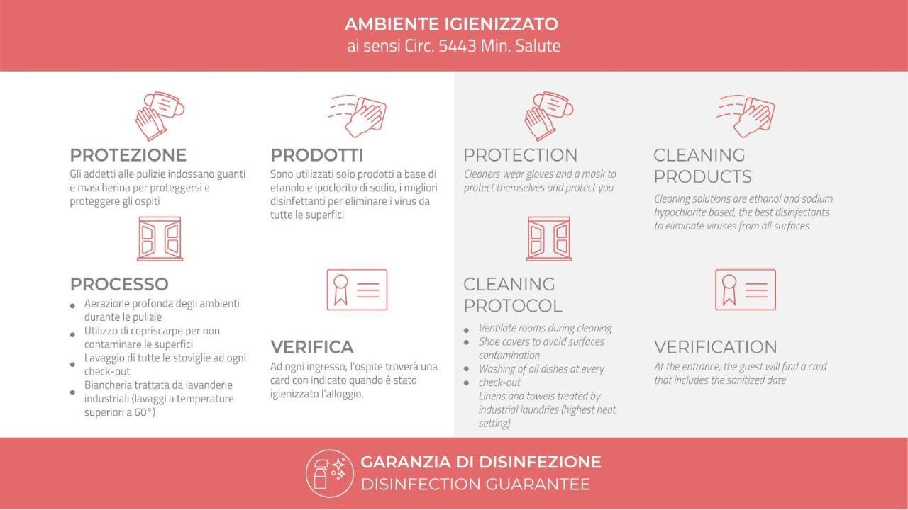 Appartamento Italianway - Borsieri 11 B Milano Esterno foto
